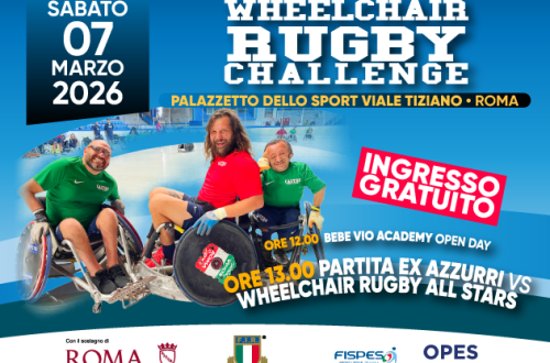 Wheelchair Rugby Challenge